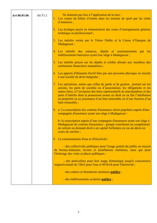 Art 06.01.06   A6.T1.1         Ne donnent pas lieu à l’application de la taxe :
                         1. Les ventes de billets d’entrée dans les terrains de sport par les clubs
                            d’amateurs ;

                         2. Les écolages payés en rémunération des cours d’enseignement général,
                            technique ou professionnel ;

                         3. Les intérêts versés par le Trésor Public et la Caisse d’Epargne de
                            Madagascar ;

                         4. Les intérêts des créances, dépôts et cautionnements par les
                            établissements bancaires ayant leur siège à Madagascar ;

                         5. Les intérêts perçus sur les dépôts et crédits alloués aux membres des
                            institutions financières mutualistes ;

                         6. Les apports d'éléments d'actif faits par une personne physique ou morale
                            à une société de droit malgache ;

                         7. Les opérations, autres que celles de garde et de gestion , portant sur les
                            actions, les parts de sociétés ou d’associations, les obligations et les
                            autres titres, à l’exclusion des titres représentatifs de marchandises et des
                            parts d’intérêts dont la possession assure en droit ou en fait l’attribution
                            en propriété ou en jouissance d’un bien immeuble ou d’une fraction d’un
                            bien immeuble ;

                         8. a- La souscription des contrats d'assurance mixte populaire auprès d'une
                            compagnie d'assurance ayant son siège à Madagascar ;

                            b- la souscription auprès d’une compagnie d'assurance ayant son siège à
                            Madagascar de contrats d'assurance - groupe constituant un complément
                            de retraite ou donnant droit à un capital forfaitaire en cas de décès en
                            cours de carrière ;

                         9. La consommation d'eau et d'électricité :

                                  - des collectivités publiques pour l'usage gratuit du public au moyen
                         de bornes-fontaines, lavoirs et installations similaires, ainsi que pour
                         l'éclairage des voies et places publiques ;

                                - des particuliers pour leur usage domestique jusqu'à concurrence
                         respectivement de 10m3 pour l'eau et 80 Kwh pour l'électricité ;

                                 - des centres et formations sanitaires publics ;

                                 - des établissements scolaires publics ;




                                             8
 