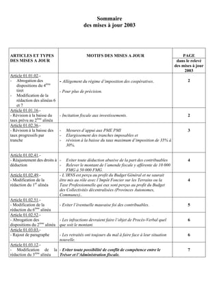 Sommaire
                                            des mises à jour 2003




ARTICLES ET TYPES                             MOTIFS DES MISES A JOUR                                 PAGE
DES MISES A JOUR                                                                                   dans le relevé
                                                                                                  des mises à jour
                                                                                                       2003
Article 01.01.02.-
- Abrogation des              - Allègement du régime d’imposition des coopératives.                      2
    dispositions du 4ème
    tiret                     - Pour plus de précision.
- Modification de la
    rédaction des alinéas 6
    et 7
Article 01.01.16.-
- Révision à la baisse du     - Incitation fiscale aux investissements.                                  2
taux prévu au 2ème alinéa
Article 01.02.36.-
- Révision à la baisse des    -   Mesures d’appui aux PME PMI                                            3
taux progressifs par          -   Elargissement des tranches imposables et
tranche                       -   révision à la baisse du taux maximum d’imposition de 35% à
                                  30%.

Article 01.02.41.-
- Réajustement des droits à -     Eviter toute déduction abusive de la part des contribuables            4
déduction                   -     Relever le montant de l’amende fiscale y afférente de 10 000
                                  FMG à 50 000 FMG.
Article 01.02.49.-            - L’IRNS est perçu au profit du Budget Général et ne saurait
- Modification de la          être mis au rôle avec l’Impôt Foncier sur les Terrains ou la               4
rédaction du 1er alinéa       Taxe Professionnelle qui eux sont perçus au profit du Budget
                              des Collectivités décentralisées (Provinces Autonomes,
                              Communes)..
Article 01.02.51.-
- Modification de la          - Eviter l’éventuelle mauvaise foi des contribuables.                      5
rédaction du 6ème alinéa
Article 01.02.52.-
- Abrogation des              - Les infractions devraient faire l’objet de Procès-Verbal quel            6
dispositions du 2ème alinéa   que soit le montant.
Article 01.03.03.-
- Rajout de paragraphe        - Les retraités ont toujours du mal à faire face à leur situation          6
                              nouvelle.
Article 01.03.12.-
- Modification de la - Eviter toute possibilité de conflit de compétence entre le                        7
rédaction du 3ème alinéa Trésor et l’Administration fiscale.
 