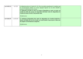 Art 01.02.41.-   A1.T2.8    La déduction prévue à l’article 01. 02. 40 est accordée annuellement à condition que
                            les investissements réalisés ou revenus épargnés figurent sur un relevé détaillé à
                            annexer à la déclaration des revenus.
                            La déduction accordée au titre de l’année d’imposition ne peut en aucun cas
                            excéder les 25% du revenu net imposable déterminé selon les dispositions de
                            l’article 01.02.09 à 01.02.13 du présent code.

                            (Modification)
                            …
Art 01.02.49 -   A1.T2.10   Le minimum d’imposition fixé selon les dispositions de l’article 01.02.38 ci-
                            dessus est établi sur un avis de mise en recouvrement et perçu par le Receveur
                            des impôts territorialement compétent.

                            (Modification)
                            …..




                                                                        4
 