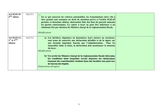 Art 02.03.10     A2.C3.1   ….
2ème alinéa                - En ce qui concerne les voitures automobiles, les transmissions entre vifs à
                              titre gratuit sont soumises au droit de mutation prévu à l’article 02.02.45
                              premier et deuxième alinéas, abstraction faite des liens de parenté unissant
                              les parties contractantes. La valeur à taxer ne peut être inférieure à un
                              minimum fixé par décision du Ministre chargé de la réglementation fiscale.

                           (Modification)

Art 02.03.13.-   A2.C3.2          a) Les héritiers, légataires ou donataires, leurs tuteurs ou curateurs,     .
1er et 3ème                           sont tenus de souscrire une déclaration détaillée et de la signer sur
alinéas                               une formule imprimée fournie par l’Administration. Pour les
                                      immeubles bâtis et loués, la déclaration doit mentionner le montant
                                      du loyer.
                           (Modification)

                                  b) Un arrêté du Ministre chargé de la réglementation fiscale détermine
                                      les conditions dans lesquelles seront déposées les déclarations
                                      émanant des contribuables résidant dans des localités non pourvues
                                      de bureau des Impôts.
                           (Dispositions abrogées)




                                                                    13
 