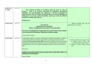 Art 02.11.12     A2.C11.2
1er alinéa                         Sont exempts de timbre et enregistrés gratis les actes de vente, de
                            location – vente et de location concernant les habitations économiques
                            répondant aux caractéristiques des logements à caractère économique et
                            construites par l’Etat, les Collectivités décentralisées, la société immobilière de
                            Madagascar et par toute société immobilière agréée par arrêté du Ministre
                            chargé de la réglementation fiscale.

                            (Modification)

Art 02.11.66.-   A2.C11.7                                                                                                     Abroger l’intitulé ainsi que les
                                                              SECTION IX                                               dispositions de cet article
                                                     DISPOSITIONS DIVERSES
                                          Timbre –Simplification de perception de certains droits

                            Par mesure de simplification, l’acquittement de certains droits et taxes existants
                            ou à créer peut être effectué par l’apposition de timbres mobiles.

                            (Dispositions abrogées)

Art 02.11.69.-   A2.C11.7   Les pénalités exigibles sur les actes, déclarations, mutations de propriété, d’usufruit
                            ou de jouissance de biens meubles ou immeubles non enregistrés dans les délais               a) Dans cet article au lieu de « avant
                            impartis avant le premier janvier 2004, sont remises de plein droit dans leur totalité          le premier janvier 2001 » lire
                            à condition que lesdits actes, déclarations et écrits soient présentés à la formalité de        « avant le premier janvier 2004 ».
                            l’enregistrement et les droits simples entièrement acquittés avant le premier janvier        b) Ajouter un alinéa rédigé comme
                            2001.                                                                                           suit :

                            (Précision)

                            Toutefois, l’enregistrement des actes de société cités à l’article 02.01.15 III, 7° ne
                            bénéficie pas de cette mesure.

                            (Nouvel alinéa)


                                                                          21
 