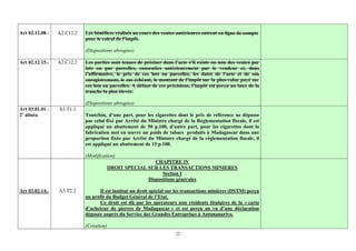 Art 02.12.08.-   A2.C12.2   Les bénéfices réalisés au cours des ventes antérieures entrent en ligne de compte
                            pour le calcul de l’impôt.

                            (Dispositions abrogées)

Art 02.12.15.-   A2.C12.2   Les parties sont tenues de préciser dans l’acte s’il existe ou non des ventes par
                            lots ou par parcelles, consenties antérieurement par le vendeur et, dans
                            l’affirmative, le prix de ces lots ou parcelles, les dates de l’acte et de son
                            enregistrement, le cas échéant, le montant de l’impôt sur la plus-value payé sur
                            ces lots ou parcelles. A défaut de ces précisions, l’impôt est perçu au taux de la
                            tranche la plus élevée.

                            (Dispositions abrogées)
Art 03.01.01.-   A3.T1.1    ….
2e alinéa                   Toutefois, d’une part, pour les cigarettes dont le prix de référence ne dépasse
                            pas celui fixé par Arrêté du Ministre chargé de la Réglementation fiscale, il est
                            appliqué un abattement de 50 p.100, d’autre part, pour les cigarettes dont la
                            fabrication met en œuvre un poids de tabacs produits à Madagascar dans une
                            proportion fixée par Arrêté du Ministre chargé de la réglementation fiscale, il
                            est appliqué un abattement de 15 p.100.

                            (Modification)
                                                          CHAPITRE IV
                                         DROIT SPECIAL SUR LES TRANSACTIONS MINIERES
                                                             Section I
                                                       Dispositions générales

Art 03.02.14.-   A3.T2.2          Il est institué un droit spécial sur les transactions minières (DSTM) perçu
                            au profit du Budget Général de l’Etat.
                                  Ce droit est dû par les opérateurs non résidents titulaires de la « carte
                            d’acheteur de pierres de Madagascar » et est perçu au vu d’une déclaration
                            déposée auprès du Service des Grandes Entreprises à Antananarivo.

                            (Création)
                                                                      22
 