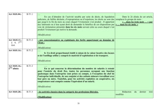 Art 10.01.04.-   B.T1.1   …
                                  En cas d’abandon de l’activité taxable par suite de décès, de liquidation              Dans le 2è alinéa de cet article,
                          judiciaire, de faillite déclarée, d’expropriation ou d’expulsion, les droits ne sont dus remplacer le groupe de mots :
                          que jusqu’à la fin du mois au cours duquel l’événement s’est produit . Il appartient           « …dans les trois mois … » par
                          aux intéressés ou à leur ayant droit de demander le bénéfice de ces dispositions par « … dans les six mois. »
                          voie de réclamation présentée dans les six mois suivant celui au cours duquel s’est
                          produit l’événement qui motive la demande.

                          (Modification)

Art 10.01.11.-   B.T1.2   - aux concessionnaires ou exploitants des forêts appartenant au domaine de
  § 4, 3ème               l’Etat ;
  tiret
                          (Modification)
Art 10.01.14.-   B.T1.2   ….
                                  b- Un droit proportionnel établi à raison de la valeur locative des locaux
                          et de l’outillage utilisé y compris le matériel d’exploitation et de transport.

                          (Modification)

Art 10.01.16.-   B.T1.2          ….
2ème alinéa                      En ce qui concerne la détermination du nombre de salariés à retenir
                          pour l’assiette du droit fixe, toutes les personnes occupant une fonction
                          quelconque dans l’entreprise sont prises en compte, à l’exception du chef de
                          l’entreprise individuelle, de son conjoint et des enfants mineurs travaillant avec
                          leur père ou mère. Toutefois, pour les activités exploitées en coopérative, six
                          coopérateurs sont comptés comme l’équivalent d’un salarié.

                          (Modification)

Art 10.01.20.-   B.T1.3   - les activités classées dans la catégorie des professions libérales.                        Rédaction     du    dernier   tiret
                                                                                                                modifiée
                          (Modification)

                                                                       28
 