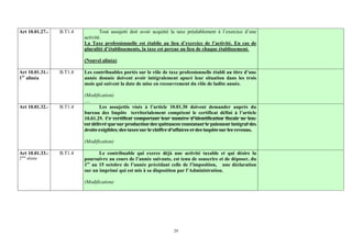 Art 10.01.27.-   B.T1.4           Tout assujetti doit avoir acquitté la taxe préalablement à l’exercice d’une
                          activité.
                          La Taxe professionnelle est établie au lieu d’exercice de l’activité. En cas de
                          pluralité d’établissements, la taxe est perçue au lieu de chaque établissement.

                          (Nouvel alinéa)

Art 10.01.31.-   B.T1.4   Les contribuables portés sur le rôle de taxe professionnelle établi au titre d’une
1er alinéa                année donnée doivent avoir intégralement apuré leur situation dans les trois
                          mois qui suivent la date de mise en recouvrement du rôle de ladite année.

                          (Modification)
                          ….
Art 10.01.32.-   B.T1.4           Les assujettis visés à l’article 10.01.30 doivent demander auprès du
                          bureau des Impôts territorialement compétent le certificat défini à l’article
                          10.01.29. Ce certificat comportant leur numéro d’identification fiscale ne leur
                          est délivré que sur production des quittances constatant le paiement intégral des
                          droits exigibles, des taxes sur le chiffre d’affaires et des impôts sur les revenus.

                          (Modification)

Art 10.01.33.-   B.T1.4          Le contribuable qui exerce déjà une activité taxable et qui désire la
2ème alinéa               poursuivre au cours de l’année suivante, est tenu de souscrire et de déposer, du
                          1er au 15 octobre de l’année précédant celle de l’imposition, une déclaration
                          sur un imprimé qui est mis à sa disposition par l’Administration.

                          (Modification)




                                                                     29
 