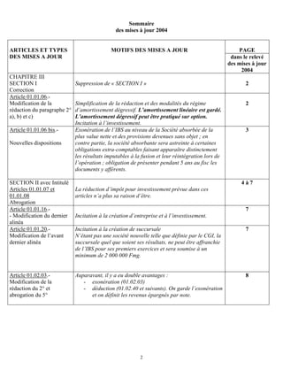 Sommaire
                                               des mises à jour 2004


ARTICLES ET TYPES                            MOTIFS DES MISES A JOUR                                  PAGE
DES MISES A JOUR                                                                                   dans le relevé
                                                                                                  des mises à jour
                                                                                                       2004
CHAPITRE III
SECTION I                    Suppression de « SECTION I »                                                2
Correction
Article 01.01.06.-
Modification de la           Simplification de la rédaction et des modalités du régime                   2
rédaction du paragraphe 2°   d’amortissement dégressif. L’amortissement linéaire est gardé.
a), b) et c)                 L’amortissement dégressif peut être pratiqué sur option.
                             Incitation à l’investissement.
Article 01.01.06 bis.-       Exonération de l’IBS au niveau de la Société absorbée de la                 3
                             plus value nette et des provisions devenues sans objet ; en
Nouvelles dispositions       contre partie, la société absorbante sera astreinte à certaines
                             obligations extra-comptables faisant apparaître distinctement
                             les résultats imputables à la fusion et leur réintégration lors de
                             l’opération ; obligation de présenter pendant 5 ans au fisc les
                             documents y afférents.

SECTION II avec Intitulé                                                                               4à7
Articles 01.01.07 et         La réduction d’impôt pour investissement prévue dans ces
01.01.08                     articles n’a plus sa raison d’être.
Abrogation
Article 01.01.16.-                                                                                       7
- Modification du dernier    Incitation à la création d’entreprise et à l’investissement.
alinéa
Article 01.01.20.-           Incitation à la création de succursale                                      7
Modification de l’avant      N’étant pas une société nouvelle telle que définie par le CGI, la
dernier alinéa               succursale quel que soient ses résultats, ne peut être affranchie
                             de l’IBS pour ses premiers exercices et sera soumise à un
                             minimum de 2 000 000 Fmg.


Article 01.02.03.-           Auparavant, il y a eu double avantages :                                    8
Modification de la              - exonération (01.02.03)
rédaction du 2° et              - déduction (01.02.40 et suivants). On garde l’exonération
abrogation du 5°                   et on définit les revenus épargnés par note.




                                                          2
 