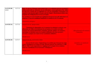 Art 01.01.08.-   A1.T1.4   Dans le cas où l’élément ayant donné lieu à la réduction prévue au présent
(suite)                    article serait cédé ou détourné de son affectation avant expiration d’un délai
                           de cinq ans à partir de sa réalisation ou de son acquisition, l’entreprise est
                           soumise à une amende égale à 25 pour cent de l’impôt effectivement déduit sans
                           préjudice de l’obligation de reverser cet impôt.
                           Ces sanctions ne sont toutefois pas appliquées lorsque la nouvelle affectation est
                           conforme à l’une des conditions énumérées à l’article 01. 01. 07 ci-dessus.

                           (Dispositions abrogées)

Art 01.01.16.-   A1.T1.6   Article 01.01.16.- dernier alinéa
                                   ….
                                   Nonobstant les dispositions sur le montant du minimum ci-dessus, sont
                           affranchies de l’IBS et du minimum de perception, les sociétés nouvelles
                           exerçant une activité industrielle, artisanale, agricole, minière, de transport,      Affranchissement du minimum
                           touristique, ou hôtelière pour les résultats déficitaires des deux premiers                d’imposition.
                           exercices à compter de la date de leur constitution définitive.

                           (Modification)

Art 01.01.20.-   A1.T1.7   Article 01.01.20.- avant dernier alinéa
                                   ….
                                   En tout état de cause, l’impôt dû par les sociétés qui n’ont pas leur siège    Incitation à la création de
                           social à Madagascar est majoré de 50p. 100 sans pouvoir être inférieur à 2 000             succursale.
                           000 de FMG. Cette majoration ne s’applique qu’à compter de la troisième
                           année de l’installation de la succursale à Madagascar.

                           (Modification)




                                                                       7
 