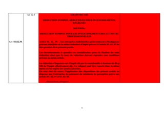 A1.T2.8                                   CHAPITRE VIII

                             REDUCTION D’IMPOT, DEDUCTIONS POUR INVESTISSEMENTS,
                                                  EPARGNES

                                                            SECTION I

                          REDUCTION D’IMPOT POUR LES INVESTISSEMENTS DES ACTIVITES
                                             PROFESSIONNELLES

Art 01.02.39.             Article 01. 02. 39. - Les entreprises individuelles qui investissent à Madagascar
                          peuvent bénéficier de la même réduction d’impôt prévue à l’article 01. 01. 07 du
                          titre premier de la présente partie.

                          Les investissements à prendre en considération pour la fixation de cette
                          réduction ainsi que le taux de réduction doivent répondre aux conditions
                          prévues au même article.

                          La réduction s’imputera sur l’impôt dû par le contribuable à hauteur de 50 p
                          100 de l’impôt effectivement dû. Le reliquat peut être reporté dans la même
                          limite sur les impôts des années suivantes.
                          En tout état de cause, l’application des dispositions du présent article ne
                          dispense pas l’entreprise du paiement du minimum de perception prévu aux
                          articles 01. 02. 37 et 01. 02. 38.

                                (Dispositions abrogées)




                                                                    9
 