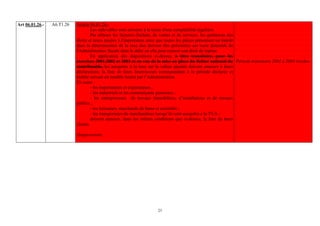 Art 06.01.26.-   A6.T1.26   Article 06.01.26.-
                                     Les redevables sont astreints à la tenue d'une comptabilité régulière.
                                     Par ailleurs les factures d'achats, de ventes et de services, les quittances des
                            droits et taxes payées à l'importation ainsi que toutes les pièces présentant un intérêt
                            dans la détermination de la taxe due doivent être présentées sur toute demande de
                            l'Administration fiscale dans le délai où elle peut exercer son droit de reprise.
                                     En application des dispositions ci-dessus, à titre transitoire, pour les
                            exercices 2001,2002 et 2003 et en vue de la mise en place du fichier national du Période transitoire 2001 à 2003 révolue.
                            contribuable, les assujettis à la taxe sur la valeur ajoutée doivent annexer à leurs
                            déclarations, la liste de leurs fournisseurs correspondant à la période déclarée et
                            établie suivant un modèle fourni par l’Administration.
                            En outre :
                                     - les importateurs et exportateurs ;
                                     - les industriels et les commerçants grossistes ;
                                     - les entrepreneurs de travaux immobiliers, d’installations et de travaux
                            publics ;
                                     - les lotisseurs, marchands de biens et assimilés ;
                                     - les transporteurs de marchandises lorsqu’ils sont assujettis à la TVA ;
                                     doivent annexer, dans les mêmes conditions que ci-dessus, la liste de leurs
                            clients.

                            (Suppression)




                                                                      23
 