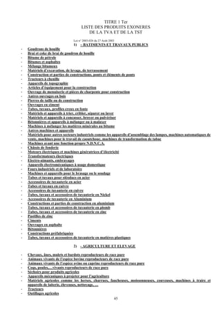 TITRE 1 Ter
                                     LISTE DES PRODUITS EXONERES
                                        DE LA TVA ET DE LA TST
                                Loi n° 2003-026 du 27 Août 2003
                                  1) – BATIMENTS ET TRAVAUX PUBLICS
-   Goudrons de houille
-   Brai et coke de brai de goudron de houille
-   Bitume de pétrole
-   Bitumes et asphaltes
-   Mélange bitumeux
-   Matériels d’excavation, de levage, de terrassement
-   Construction et parties de constructions, ponts et éléments de ponts
-   Tracteurs à chenille
-   Appareils de topographie
-   Articles d’équipement pour la construction
-   Ouvrage de menuiserie et pièces de charpente pour construction
-   Autres ouvrages en bois
-   Pierres de taille ou de construction
-   Ouvrages en ciment
-   Tubes, tuyaux, profiles creux en fonte
-   Matériels et appareils à trier, cribler, séparer ou laver
-   Matériels et appareils à concasser, broyer ou pulvériser
-   Bétonnières et appareils à mélanger ou à malaxer
-   Machines à mélanger les matières minérales au bitume
-   Autres machines et appareils
-   Matériels pour autres secteurs industriels comme les appareils d’assemblage des lampes, machines automatiques de
    vente, machines pour le travail de caoutchouc, machines de transformation de tabac
-   Machines ayant une fonction propre N.D.N.C.A.
-   Châssis de fonderie
-   Moteurs électriques et machines génératrices d’électricité
-   Transformateurs électriques
-   Electro-aimants, embrayages
-   Appareils électromécaniques à usage domestique
-   Fours industriels et de laboratoire
-   Machines et appareils pour le brasage ou le soudage
-   Tubes et tuyaux pour oléoducs en acier
-   Accessoires de tuyauterie en acier
-   Tubes et tuyaux en cuivre
-   Accessoires de tuyauterie en cuivre
-   Tubes, tuyaux et accessoires de tuyauterie en Nickel
-   Accessoires de tuyauterie en Aluminium
-   Constructions et parties de construction en aluminium
-   Tubes, tuyaux et accessoires de tuyauterie en plomb
-   Tubes, tuyaux et accessoires de tuyauterie en zinc
-   Pastilles de zinc
-   Ciments
-   Ouvrages en asphalte
-   Bétonnières
-   Constructions préfabriquées
-   Tubes, tuyaux et accessoires de tuyauterie en matières plastiques

                                2) - AGRICULTURE ET ELEVAGE

-   Chevaux, ânes, mulets et bardots reproducteurs de race pure
-   Animaux vivants de l’espèce bovine reproducteurs de race pure
-   Animaux vivants de l’espèce ovine ou caprine reproducteurs de race pure
-   Coqs, poules,…vivants reproducteurs de race pure
-   Séchoirs pour produits agricoles
-   Appareils mécaniques à projeter pour l’agriculture
-   Matériels agricoles comme les herses, charrues, faucheuses, moissonneuses, couveuses, machines à traire et
    appareils de laiterie, éleveuses, nettoyage, …
-   Tracteurs
-   Outillages agricoles
                                                         45
 