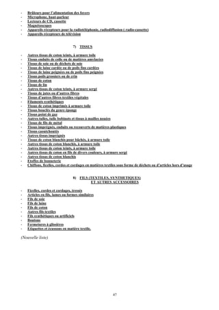 -   Brûleurs pour l’alimentation des foyers
-   Microphone, haut-parleur
-   Lecteurs de CD, cassette
-   Magnétoscopes
-   Appareils récepteurs pour la radiotéléphonie, radiodiffusion ( radio-cassette)
-   Appareils récepteurs de télévision


                                  7) TISSUS

-   Autres tissus de coton teints, à armure toile
-   Tissus enduits de colle ou de matières amylacées
-   Tissus de soie ou de déchets de soie
-   Tissus de laine cardée ou de poils fins cardées
-   Tissus de laine peignées ou de poils fins peignées
-   Tissus poils grossiers ou de crin
-   Tissus de coton
-   Tissus de lin
-   Autres tissus de coton teints, à armure sergé
-   Tissus de jutes ou d’autres fibres
-   Tissus d’autres fibres textiles végétales
-   Filaments synthétiques
-   Tissus de coton imprimés à armure toile
-   Tissus bouclés du genre éponge
-   Tissus point de gaz
-   Autres tulles, tulle bobinots et tissus à mailles nouées
-   Tissus de fils de métal
-   Tissus imprégnés, enduits ou recouverts de matières plastiques
-   Tissus caoutchoutés
-   Autres tissus imprégnés
-   Tissus de coton blanchis pour bâchés, à armure toile
-   Autres tissus de coton blanchis, à armure toile
-   Autres tissus de coton teints, à armure toile
-   Autres tissus de coton en fils de divers couleurs, à armure sergé
-   Autres tissus de coton blanchis
-   Etoffes de bonneterie
-   Chiffons, ficelles, cordes et cordages en matières textiles sous forme de déchets ou d’articles hors d’usage


                                  8) FILS (TEXTILES, SYNTHETIQUES)
                                           ET AUTRES ACCESSOIRES

-   Ficelles, cordes et cordages, tressés
-   Articles en fils, lames ou formes similaires
-   Fils de soie
-   Fils de laine
-   Fils de coton
-   Autres fils textiles
-   Fils synthétiques ou artificiels
-   Boutons
-   Fermetures à glissières
-   Etiquettes et écussons en matière textile.

(Nouvelle liste)




                                                            47
 