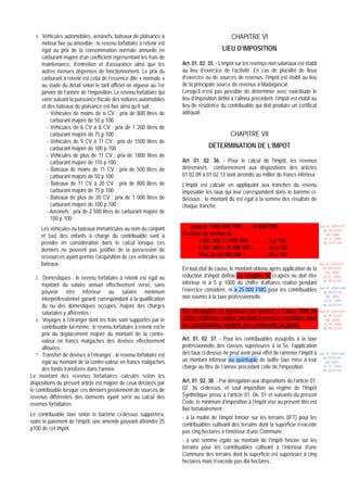 4 Véhicules automobiles, aéronefs, bateaux de plaisance à                                   CHAPITRE VI
    moteur fixe ou amovible : le revenu forfaitaire à retenir est
    égal au prix de la consommation normale annuelle en                                   LIEU D’IMPOSITION
    carburant majoré d’un coefficient représentant les frais de
    maintenance, d’entretien et d’assurance ainsi que les             Art. 01. 02. 35. - L’impôt sur les revenus non salariaux est établi
    autres menues dépenses de fonctionnement. Le prix du              au lieu d’exercice de l’activité. En cas de pluralité de lieux
    carburant à retenir est celui de l’essence dite « normale »       d’exercice ou de sources de revenus, l’impôt est établi au lieu
    au stade du détail selon le tarif officiel en vigueur au 1er      de la principale source de revenus à Madagascar.
    janvier de l’année de l’imposition. Le revenu forfaitaire qui     Lorsqu’il n’est pas possible de déterminer avec exactitude le
    varie suivant la puissance fiscale des voitures automobiles       lieu d’imposition défini à l’alinéa précédent, l’impôt est établi au
    et des bateaux de plaisance est fixé ainsi qu’il suit :           lieu de résidence du contribuable qui doit produire un certificat
       - Véhicules de moins de 6 CV : prix de 800 litres de           adéquat.
         carburant majoré de 50 p 100 ;
       - Véhicules de 6 CV à 8 CV : prix de 1 200 litres de
         carburant majoré de 75 p 100 ;                                                       CHAPITRE VII
       - Véhicules de 9 CV à 11 CV : prix de 1500 litres de
         carburant majoré de 100 p 100 ;                                           DETERMINATION DE L’IMPOT
       - Véhicules de plus de 11 CV : prix de 1800 litres de
         carburant majoré de 110 p 100 ;                              Art. 01. 02. 36. - Pour le calcul de l'impôt, les revenus
       - Bateaux de moins de 11 CV : prix de 500 litres de            déterminés conformément aux dispositions des articles
         carburant majoré de 50 p 100 ;                               01.02.09 à 01.02.13 sont arrondis au millier de francs inférieur.
       - Bateaux de 11 CV à 20 CV : prix de 800 litres de             L'impôt est calculé en appliquant aux tranches du revenu
         carburant majoré de 75 p 100 ;                               imposable les taux qui leur correspondent dans le barème ci-
       - Bateaux de plus de 20 CV : prix de 1 000 litres de           dessous ; le montant dû est égal à la somme des résultats de
         carburant majoré de 100 p 100 ;                              chaque tranche.
       - Aéronefs : prix de 2 500 litres de carburant majoré de
         100 p 100
     Les véhicules ou bateaux immatriculés au nom du conjoint            jusqu'à 1 000 000 FMG : …10 000 FMG                                 Loi N 2003-037
                                                                                                                                               du 30/12/03
     et (ou) des enfants à charge du contribuable sont à              Fraction de revenu de :                                                   (LF 2004)

     prendre en considération dans le calcul lorsque ces                     1 001 000 à 2 500 000 : ……… 5 p 100                               JO N 2882
                                                                                                                                               du 05/01/04

     derniers ne peuvent pas justifier de la possession de                   2 501 000 à 20 000 000 : …….. 15 p 100
     ressources ayant permis l’acquisition de ces véhicules ou               Plus de 20 000 000 : …………. 30 p 100
     bateaux ;                                                                                                                               Loi N 2003-037
                                                                      En tout état de cause, le montant obtenu après application de la         du 30/12/03
                                                                                                                                                (LF 2004)
   5 Domestiques : le revenu forfaitaire à retenir est égal au        réduction d’impôt définie au chapitre IX ci-après ne doit être           JO N 2882

     montant du salaire annuel effectivement versé, sans              inférieur ni à 5 p 1000 du chiffre d’affaires réalisé pendant            du 05/01/04


     pouvoir être inférieur au salaire minimum                        l’exercice considéré, ni à 25.000 FMG pour les contribuables           Loi N 2000-024
                                                                                                                                               du 05/01/01

     interprofessionnel garanti correspondant à la qualification      non soumis à la taxe professionnelle.                                     (LF 2001)
                                                                                                                                               JO N 2683
     du ou des domestiques occupés, majoré des charges                                                                                         du 12/01/01

     salariales y afférentes ;                                        Par dérogation ce minimum est ramené à 1 pour 1000 du                  Loi N 2003-037

   6 Voyages à l’étranger dont les frais sont supportés par le        chiffre d'affaires réalisé pendant l'exercice considéré pour             du 30/12/03
                                                                                                                                                (LF 2004)

     contribuable lui-même : le revenu forfaitaire à retenir est le   les contribuables vendant des carburants au détail.                      JO N 2882
                                                                                                                                               du 05/01/04
     prix du déplacement majoré du montant de la contre-
     valeur en francs malgaches des devises effectivement             Art. 01. 02. 37. - Pour les contribuables assujettis à la taxe
     allouées ;                                                       professionnelle des classes supérieures à la 5è, l’application
   7 Transfert de devises à l’étranger : le revenu forfaitaire est    des taux ci-dessus ne peut avoir pour effet de ramener l’impôt à       Loi N 2000-024

     égal au montant de la contre-valeur en francs malgaches          un montant inférieur au quintuple de ladite taxe mise à leur             du 05/01/01
                                                                                                                                                (LF 2001)

     des fonds transférés dans l’année.                               charge au titre de l’année précédant celle de l’imposition.              JO N 2683
                                                                                                                                               du 12/01/01
Le montant des revenus forfaitaires calculés selon les
dispositions du présent article est majoré de ceux déclarés par       Art. 01. 02. 38. - Par dérogation aux dispositions de l’article 01.
le contribuable lorsque ces derniers proviennent de sources de        02. 36 ci-dessus, et sauf imposition au régime de l’Impôt
revenus différentes des éléments ayant servi au calcul des            Synthétique prévu à l’article 01. 06. 01 et suivants du présent
revenus forfaitaires.                                                 Code, le minimum d’imposition à l’impôt visé au présent titre est
                                                                      fixé forfaitairement :
Le contribuable taxé selon le barème ci-dessus supportera,
                                                                      - à la moitié de l’impôt foncier sur les terrains (IFT) pour les
outre le paiement de l’impôt, une amende pouvant atteindre 25
                                                                      contribuables cultivant des terrains dont la superficie n’excède
p100 de cet impôt.
                                                                      pas cinq hectares à l’intérieur d’une Commune ;
                                                                      - à une somme égale au montant de l’impôt foncier sur les
                                                                      terrains pour les contribuables cultivant à l’intérieur d’une
                                                                      Commune des terrains dont la superficie est supérieure à cinq
                                                                      hectares mais n’excède pas dix hectares ;
 