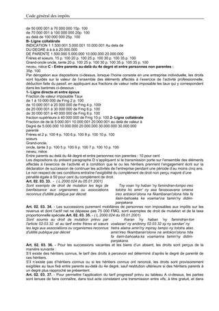 Code général des impôts

de 50 000 001 à 70 000 000 15p. 100
de 70 000 001 à 100 000 000 20p. 100
au delà de 100 000 000 25p. 100
B- Ligne collatérale
INDICATION 1 1.500.001 5.000.001 10.000.001 Au dela de
DU DEGRE à à à à 20.000.000
DE PARENTE 1.500.000 5.000.000 10.000.000 20.000.000
Frères et soeurs. 15 p. 100 20 p. 100 25 p. 100 30 p. 100 35 p. 100
Grand-oncle oncle, tante 20 p. 100 25 p. 100 30 p. 100 35 p. 100 35 p. 100
neveu, nièce C - Entre parents au-delà du 4e degré et entre personnes non parentes :
35p. 100
Par dérogation aux dispositions ci-dessus, lorsque l’hoirie consiste en une entreprise individuelle, les droits
sont liquidés sur la valeur de l’ensemble des éléments affectés à l’exercice de l’activité professionnelle,
déduction faite du passif, en appliquant aux fractions de valeur nette imposable les taux qui y correspondent
dans les barèmes ci-dessous :
1- Ligne directe et entre époux
Fraction de valeur imposable Taux
de 1 à 10 000 000 de Fmg 2 p. 100
de 10 000 001 à 20 000 000 de Fmg 4 p. 100t
de 20 000 001 à 30 000 000 de Fmg 6 p. 100
de 30 000 001 à 40 000 000 de Fmg 8 p. 100
fraction supérieure à 40 000 000 de Fmg 10 p. 100.2- Ligne collatérale
Fraction de de là 5.000.001 10.000.001 20.000.001 au delà de valeur à
Degré de 5.000.000 10.000.000 20.000.000 30.000.000 30.000.000
parenté
Frères et 2 p. 100 4 p. 100 6 p. 100 8 p. 100 10 p. 100
soeurs
Grand-oncle,
oncle, tante 3 p. 100 5 p. 100 9 p. 100 7 p. 100 10 p. 100
neveu, nièce
Entre parents au delà du 4è degré et entre personnes non parentes : 10 pour cent
Les dispositions du présent paragraphe D s’appliquent si la transmission porte sur l’ensemble des éléments
affectés à l’exercice de l’activité et à condition que le ou les héritiers prennent l’engagement écrit sur la
déclaration de succession de continuer les activités de l’entreprise pendant une période d’au moins cinq ans.
Le non respect de ces conditions entraîne l’exigibilité du complément de droit non perçu majoré d’une
pénalité égale à 50 pour cent du complément de droit.
Art. 02. 03. 33. - ( L.2000.024 du 05.01.2001)
Sont exempts de droit de mutation les legs de                Tsy voan 'ny haban 'ny famindran-tompo ireo
bienfaisance aux organismes ou associations               tolotra ho amin' ny asa fanasoavana omena
reconnus d'utilité publique par décret                    ireo antokon'olona na fikambanan'olona hita fa
                                                          ilaiin-bahoaka ka voamarna tamin'ny didim-
                                                          panjakana
Art. 02. 03. 34. - Les successions purement mobilières de personnes non imposables aux impôts sur les
revenus et dont l’actif net ne dépasse pas 75 000 FMG, sont exemptes de droit de mutation et de la taxe
proportionnelle spéciale.Art. 02. 03. 35. - ( L.2000.024 du 05.01.2001)
Sont soumis au droit de mutation prévu par                       Iharan 'ny haban 'ny famindran-tom
l'article 02.03.32. et au tarif entre frères et sœurs voalazan' ny andininy 02.03.32 sy ny sandan' ny
les legs aux associations ou organismes reconnus hetra alaina amin'ny mpiray tampo ny tolotra atao
d'utilité publique par décret                          amin'ireo fikambanan'olona na antokon'olona hita
                                                       fa ilaim-bahoaka.ka voamarina tamin'ny didim-
                                                       panjakana.
Art. 02. 03. 36. - Pour les successions vacantes et les biens d’un absent, les droits sont perçus de la
manière suivante :
S’il existe des héritiers connus, le tarif des droits à percevoir est déterminé d’après le degré de parenté de
ces héritiers.
S’il n’existe pas d’héritiers connus ou si les héritiers connus ont renoncé, les droits sont provisoirement
exigibles au taux fixé entre parents au-delà du 4e degré, sauf restitution ultérieure si des héritiers parents à
un degré plus rapproché se présentent.
Art. 02. 03. 37. - Pour permettre l’application du tarif progressif prévu au tableau A ci-dessus, les parties
sont tenues de faire connaître, dans tout acte constatant une transmission entre vifs, à titre gratuit, et dans
 