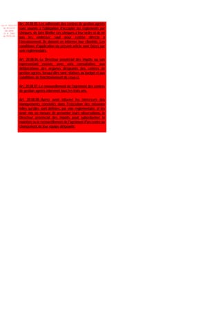 Loi N 2003-037
                 Art. 20.08.05.-Les adhérents des centres de gestion agréés
  du 30/12/03    sont soumis à l'obligation d'accepter les règlements par
   (LF 2004)
  JO N 2882      chèques, de faire libeller ces chèques à leur ordre et de ne
  du 05/01/04
                 pas les endosser sauf pour remise directe à
                 l'encaissement. Ils doivent en informer leur clientèle. Les
                 conditions d'application du présent article sont fixées par
                 voie réglementaire.

                 Art. 20.08.06.-Le Directeur provincial des impôts ou son
                 représentant assiste, avec voix consultative, aux
                 délibérations des organes dirigeants des centres de
                 gestion agréés, lorsqu'elles sont relatives au budget et aux
                 conditions de fonctionnement de ceux-ci.

                 Art. 20.08.07.-Le renouvellement de l'agrément des centres
                 de gestion agréés intervient tous les trois ans.

                 Art. 20.08.08.-Après avoir informé les intéressés des
                 manquements constatés dans l'exécution des missions
                 telles qu'elles sont définies, par voie réglementaire, et les
                 avoir mis en mesure de présenter leurs observations, le
                 Directeur provincial des impôts peut subordonner le
                 maintien ou le renouvellement de l'agrément d'un centre au
                 changement de leur équipe dirigeante.
 