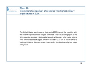 Chart 16:
International comparison of countries with highest military
expenditures in 2008




The United States spent more on defense in 2008 than did the countries with
the next 14 highest defense budgets combined. This is due in large part to the
U.S. assuming a greater role in global security while many other major nations
have cut their defense budgets. Whether or not the U.S. can or should afford to
continue to bear a disproportionate responsibility for global security is a major
policy issue.




                                                                                    32
 