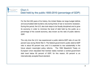 Chart 1:
Debt held by the public:1800-2010 (percentage of GDP)


For the first 200 years of its history, the United States ran large budget deficits
and accumulated debt burdens only during times of war or economic recession.
During this period, the U.S. also took steps to be fiscally disciplined and to grow
its economy in order to minimize the level of debt held by the public as a
percentage of the overall economy, also known as the ratio of public debt-to-
GDP.


The only time the U.S. has experienced a public debt-to-GDP ratio of over 60
percent was during World War II. The federal government’s public debt-to-GDP
ratio is about 60 percent now, and it is expected to rise substantially in the
future absent meaningful policy reforms.        The 1992 Maastricht Treaty on
European Union stipulated that member states maintain a central government
debt level below 60 percent of GDP; for this reason, 60 percent is an
internationally accepted fiscal standard.




                                                                                      2
 