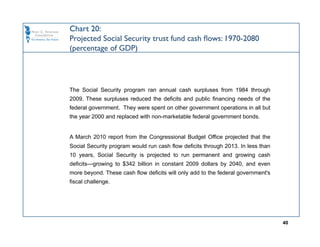 Chart 20:
Projected Social Security trust fund cash ﬂows: 1970-2080
(percentage of GDP)




The Social Security program ran annual cash surpluses from 1984 through
2009. These surpluses reduced the deficits and public financing needs of the
federal government. They were spent on other government operations in all but
the year 2000 and replaced with non-marketable federal government bonds.


A March 2010 report from the Congressional Budget Office projected that the
Social Security program would run cash flow deficits through 2013. In less than
10 years, Social Security is projected to run permanent and growing cash
deficits—growing to $342 billion in constant 2009 dollars by 2040, and even
more beyond. These cash flow deficits will only add to the federal government's
fiscal challenge.




                                                                                  40
 