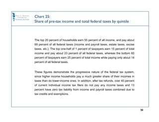 Chart 25:
Share of pre-tax income and total federal taxes by quintile



The top 20 percent of households earn 55 percent of all income, and pay about
69 percent of all federal taxes (income and payroll taxes, estate taxes, excise
taxes, etc.). The top one-half of 1 percent of taxpayers earn 15 percent of total
income and pay about 23 percent of all federal taxes, whereas the bottom 60
percent of taxpayers earn 25 percent of total income while paying only about 14
percent of all federal taxes.


These figures demonstrate the progressive nature of the federal tax system,
since higher income households pay a much greater share of their incomes in
taxes than do lower-income ones. In addition, after tax refunds, over 40 percent
of current individual income tax filers do not pay any income taxes and 13
percent have zero tax liability from income and payroll taxes combined due to
tax credits and exemptions.




                                                                                    50
 