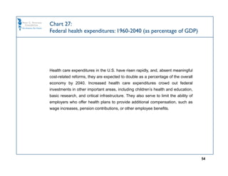 Chart 27:
Federal health expenditures: 1960-2040 (as percentage of GDP)




Health care expenditures in the U.S. have risen rapidly, and, absent meaningful
cost-related reforms, they are expected to double as a percentage of the overall
economy by 2040. Increased health care expenditures crowd out federal
investments in other important areas, including children’s health and education,
basic research, and critical infrastructure. They also serve to limit the ability of
employers who offer health plans to provide additional compensation, such as
wage increases, pension contributions, or other employee benefits.




                                                                                       54
 