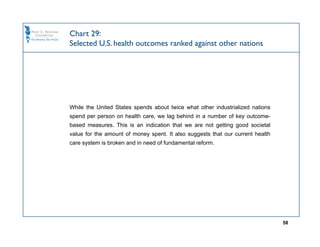Chart 29:
Selected U.S. health outcomes ranked against other nations




While the United States spends about twice what other industrialized nations
spend per person on health care, we lag behind in a number of key outcome-
based measures. This is an indication that we are not getting good societal
value for the amount of money spent. It also suggests that our current health
care system is broken and in need of fundamental reform.




                                                                                58
 