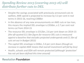 ……………………………………………………………………………………………………………………………………………………………………………………………………………………………………………………………………………………
Spending Review 2013 (covering 2015-16) will
distribute further cuts to DEL
……………………………………………………………………………………………………..
• Despite the savings associated with previously announced cuts to
welfare, AME spend is projected to increase by 3.3 per cent in real
terms in 2015-16, reaching £388bn
• In the absence of any new announcements on AME cuts or tax rises,
this means the implied DEL envelope is £356bn, a 2.7 per cent real
terms cut from 2014-15
• The resource DEL envelope is £312bn, 2.6 per cent down on 2014-15
(the oft-quoted £11.5bn figure for resource DEL cuts is measured
against a baseline that excludes projected underspends and £1.5bn of
cuts set out in Budget 2013)
• The capital DEL envelope is £44bn, 3.4 per cent down (though an
increase in capital AME means that overall investment will fall by less)
• Health, schools and ODA will remain protected (although ‘protection’
has not yet been defined this time around)
12
 