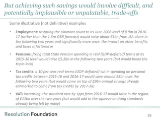 ……………………………………………………………………………………………………………………………………………………………………………………………………………………………………………………………………………………
Some illustrative (not definitive) examples
• Employment: restoring the claimant count to its June 2008 level of 0.9m in 2016-
17 (rather than the 1.5m OBR forecast) would raise about £3bn from JSA alone in
the following two years and significantly more once the impact on other benefits
and taxes is factored in
• Pensions: fixing total State Pension spending in real (GDP-deflated) terms at its
2015-16 level would raise £5.2bn in the following two years (but would break the
triple-lock)
• Tax credits: a 10 per cent real-terms (GDP-deflated) cut in spending on personal
tax credits between 2015-16 and 2016-17 would save around £8bn over the
following two years (but would come on top of £9bn annual savings already
earmarked to come from tax credits by 2017-18)
• VAT: increasing the standard rate by 1ppt from 2016-17 would raise in the region
of £11bn over the two years (but would add to the squeeze on living standards
already being felt by many)
But achieving such savings would involve difficult, and
potentially implausible or unpalatable, trade-offs
19
……………………………………………………………………………………………………..
 