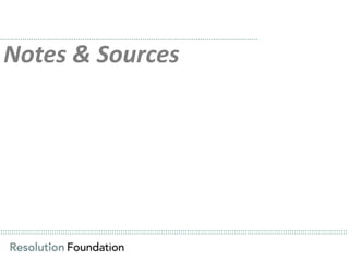 ……………………………………………………………………………………………………………………………………………………………………………………………………………………………………………………………………………………
Notes & Sources
……………………………………………………………………………………………………..
 