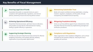 Comprehensive Fiscal Control and Accountability: Principles, Frameworks ...