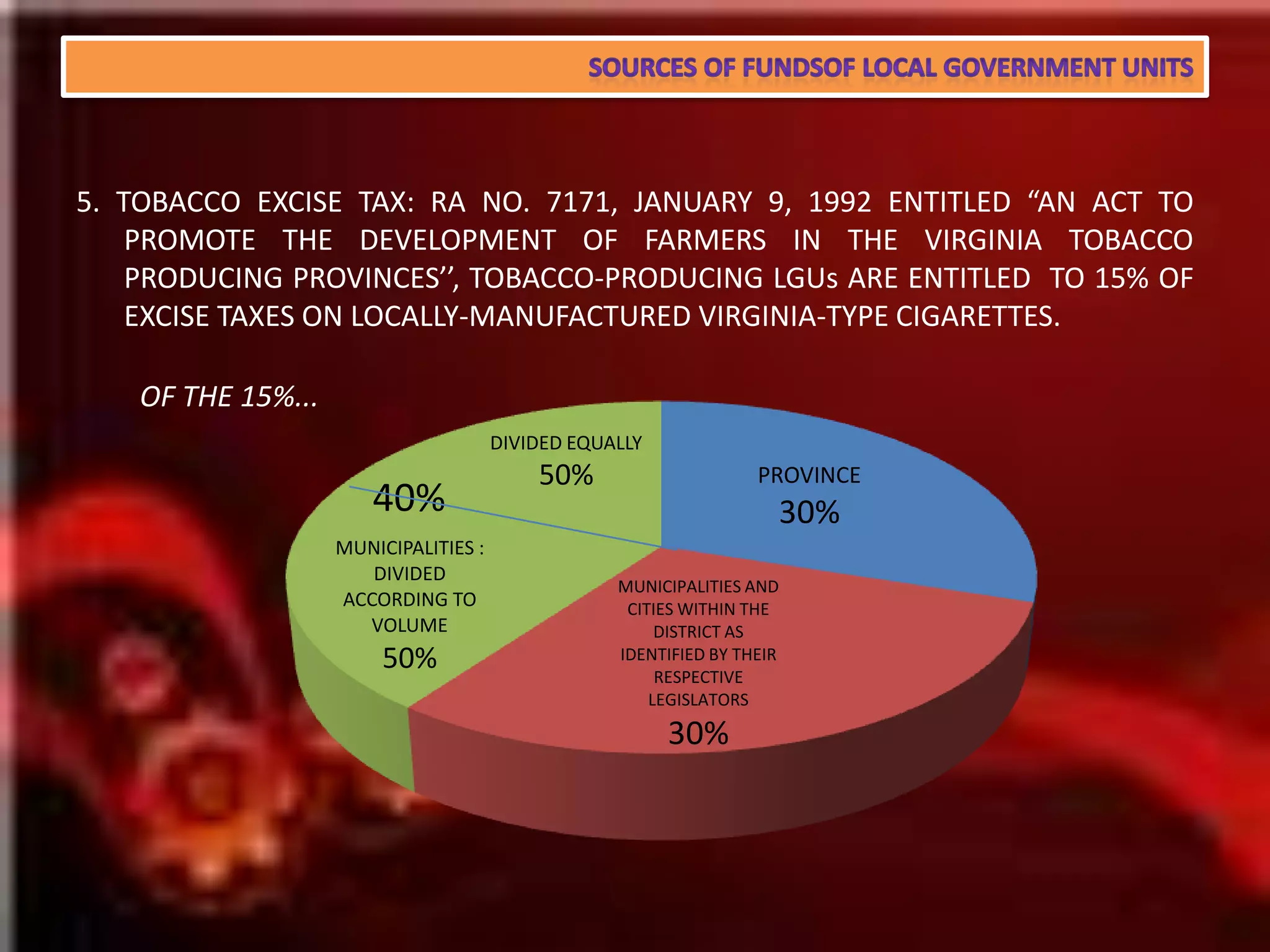 SOURCES OF FUNDSOF LOCAL GOVERNMENT UNITS2. SHARE IN THE UTILIZATION AND DEVELOPMENT OF NATIONAL WEALTH: (Sec. 289 and 290, RA 7160) FOUR TYPES OF NATIONAL WEALTH40% OF THE GROSS COLLECTION BY THE NATIONAL GOVERNMENT FROM THE PRECEDING FISCAL YEAR OUT OF THE PROCEEDS DERIVED FROM THE UTILIZATION AND DEVELOPMENT OF NATIONAL WEALTH WITHIN THE LGUs RESPECTIVE AREA.