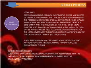 CULL OUT THE CURRENT SLICE OF THE LDIP AS INPUT AND ANNUAL COMPONENT OF THE CAPITAL EXPENDITURE INTO THE AIP SUMMARY FORM