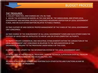 PREPARE DRAFT AIP SUMMARY FORM AND PRESENT TO THE LCE FOR COMMENT/REVIEWBUDGET PREPARATIONBUDGET PROCESSLEGAL BASIS: THE LOCAL CHIEF EXECUTIVE BUDGET FOR THE ENSUING FISCAL YEAR (SEC 318, RA 7160)KEYPLAYERS: LOCAL CHIEF EXECUTIVE, LOCAL FIANCE COMMITTEE (MUNICIPAL BUDGET OFFICER, MUNICIPAL TREASURER, MUNICIPAL PLANNING AND  DEVELOPMENT OFFICERFLOWCHART OF BUDGET PREPARATIONPREPARE AND SUBMIT BUDGET PROPOSALSSTARTISSUE THE BUDGET CALLCONDUCT BUDGET FORUMJUNE 5, LCEJULY 5, LCE/LFC/ DEPT HEADS JULY 15, DEPT  HEADS PREPARE THE LOCAL EXECUTIVE PROGRAM (LEP)REVIEW & CONSOLIDATE BUDGET PROPOSALSPREPARE BUDGET MESSAGE & BESFCONDUCT BUDGET HEARINGOCT 10, LCE/LFCLOCAL BUDGET OFFICERAUG. 15, LCE/LFCSEPT 30, LCE/LFCSUBMIT EXECUTIVE BUDGET TO SBENDOCT 16, LCE