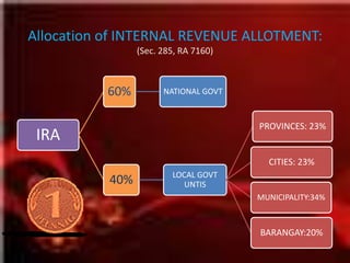 Estate Tax and Donor’s Tax
