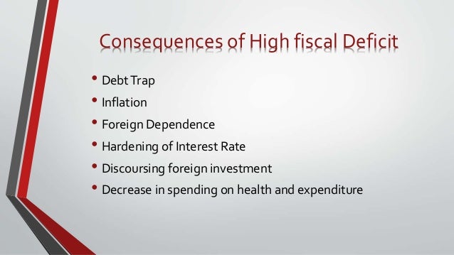 Fiscal deficit