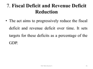 Fiscal Deficit and FRBM Act Fiscal Responsibility and Budget Management ...