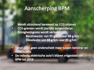 Fiscale wijzigingen voor auto's vanaf 1 januari