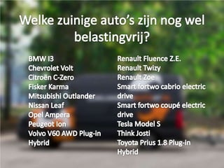 Fiscale wijzigingen voor auto's vanaf 1 januari