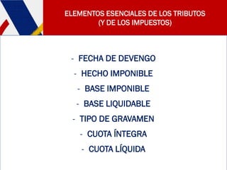 ELEMENTOS ESENCIALES DE LOS TRIBUTOS
(Y DE LOS IMPUESTOS)
- FECHA DE DEVENGO
- HECHO IMPONIBLE
- BASE IMPONIBLE
- BASE LIQUIDABLE
- TIPO DE GRAVAMEN
- CUOTA ÍNTEGRA
- CUOTA LÍQUIDA
 