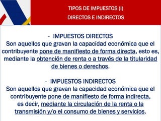 TIPOS DE IMPUESTOS (I)
DIRECTOS E INDIRECTOS
- IMPUESTOS DIRECTOS
Son aquellos que gravan la capacidad económica que el
contribuyente pone de manifiesto de forma directa, esto es,
mediante la obtención de renta o a través de la titularidad
de bienes o derechos.
- IMPUESTOS INDIRECTOS
Son aquellos que gravan la capacidad económica que el
contribuyente pone de manifiesto de forma indirecta,
es decir, mediante la circulación de la renta o la
transmisión y/o el consumo de bienes y servicios.
 