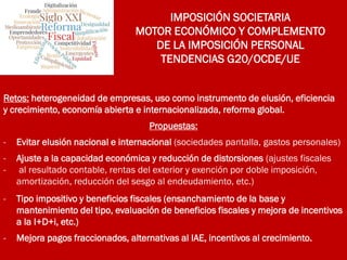IMPOSICIÓN SOCIETARIA
MOTOR ECONÓMICO Y COMPLEMENTO
DE LA IMPOSICIÓN PERSONAL
TENDENCIAS G20/OCDE/UE
Retos: heterogeneidad de empresas, uso como instrumento de elusión, eficiencia
y crecimiento, economía abierta e internacionalizada, reforma global.
Propuestas:
- Evitar elusión nacional e internacional (sociedades pantalla, gastos personales)
- Ajuste a la capacidad económica y reducción de distorsiones (ajustes fiscales
- al resultado contable, rentas del exterior y exención por doble imposición,
amortización, reducción del sesgo al endeudamiento, etc.)
- Tipo impositivo y beneficios fiscales (ensanchamiento de la base y
mantenimiento del tipo, evaluación de beneficios fiscales y mejora de incentivos
a la I+D+i, etc.)
- Mejora pagos fraccionados, alternativas al IAE, incentivos al crecimiento.
 