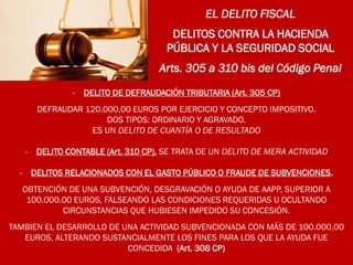 EL DELITO FISCAL
DELITOS CONTRA LA HACIENDA
PÚBLICA Y LA SEGURIDAD SOCIAL
Arts. 305 a 310 bis del Código Penal
- DELITO DE DEFRAUDACIÓN TRIBUTARIA (Art. 305 CP)
DEFRAUDAR 120.000,00 EUROS POR EJERCICIO Y CONCEPTO IMPOSITIVO.
DOS TIPOS: ORDINARIO Y AGRAVADO.
ES UN DELITO DE CUANTÍA O DE RESULTADO
- DELITO CONTABLE (Art. 310 CP). SE TRATA DE UN DELITO DE MERA ACTIVIDAD
- DELITOS RELACIONADOS CON EL GASTO PÚBLICO O FRAUDE DE SUBVENCIONES.
OBTENCIÓN DE UNA SUBVENCIÓN, DESGRAVACIÓN O AYUDA DE AAPP, SUPERIOR A
100,000,00 EUROS, FALSEANDO LAS CONDICIONES REQUERIDAS U OCULTANDO
CIRCUNSTANCIAS QUE HUBIESEN IMPEDIDO SU CONCESIÓN.
TAMBIEN EL DESARROLLO DE UNA ACTIVIDAD SUBVENCIONADA CON MÁS DE 100.000,00
EUROS, ALTERANDO SUSTANCIALMENTE LOS FINES PARA LOS QUE LA AYUDA FUE
CONCEDIDA (Art. 308 CP)
 