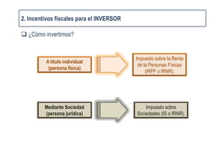 2. Incentivos fiscales para el INVERSOR
¿Cómo invertimos?
A título individual
(persona física)
Mediante Sociedad
(persona jurídica)
Impuesto sobre la Renta
de la Personas Físicas
(IRPF o IRNR).
Impuesto sobre
Sociedades (IS o IRNR).
 