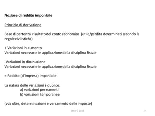 SMA	©	2016
Nozione	di	reddito	imponibile
Principio	di	derivazione
Base	di	partenza:	risultato	del	conto	economico		(utile/perdita	determinati	secondo	le	
regole	civilistiche)
+	Variazioni	in	aumento
Variazioni	necessarie	in	applicazione	della	disciplina	fiscale
-Variazioni	in	diminuzione
Variazioni	necessarie	in	applicazione	della	disciplina	fiscale
=	Reddito	(d’Impresa)	Imponibile
La	natura	delle	variazioni	è	duplice:
a)	variazioni	permanenti
b)	variazioni	temporanee
(vds oltre,	determinazione	e	versamento	delle	imposte)
7
 