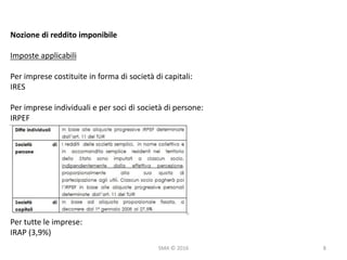 SMA	©	2016
Nozione	di	reddito	imponibile
Imposte	applicabili
Per	imprese	costituite	in	forma	di	società	di	capitali:
IRES
Per	imprese	individuali	e	per	soci	di	società	di	persone:
IRPEF
Per	tutte	le	imprese:
IRAP	(3,9%)
8
 