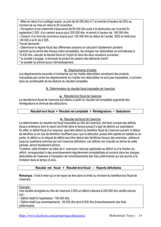 - Mise en rebut d’un outillage acquis au prix de 40 000 dhs H.T et amortie à hauteur de 50% au
moment de sa mise en rebut le 20 novembre ;
- Perception d’une indemnité d’assurance de 60 000 dhs suite à la destruction par incendie fin
septembre 2 005 d’un camion acquis pour 200 000 dhs et amorti à hauteur de 160 000 dhs;
- Cession d’un fond de commerce acquis pour 150 000 dhs au début de l’année 2002 et cédé pour
145 000 à la fin de 2 005 .
Travail demandé :
- Déterminer le régime fiscal des différentes cessions en calculant l’abattement pondéré
sachant qu’au terme des travaux extra-comptables, les charges non déductibles se sont élevées à
10 430 dhs, calculer le résultat fiscal et l’impôt dû dans les deux situations suivantes :
* la société s’engage à réinvestir le produit de cession des éléments d’actif ;
* la société ne prévoit aucun réinvestissement.

                                      b- Dégrèvements d’impôts
Les dégrèvements accordés à l’entreprise sur les impôts déductibles constituent des produits
imposables par contre les dégrèvements sur impôts non déductibles ne sont pas imposables, il convient
donc au contribuable de les déduire du résultat comptable.

                        5- Détermination du résultat fiscal imposable de l’exercice

                                     a- Résultat brut fiscal de l’exercice
Le résultat brut fiscal de l’exercice est obtenu à partir du résultat net comptable augmenté des
réintégrations et diminué des déductions.

          Résultat brut fiscal = Résultat net comptable + Réintégrations – Déductions

                                       b- Résultat net fiscal de l’exercice
La détermination du résultat net fiscal imposable au titre de l’exercice, doit tenir compte des déficits
fiscaux antérieurs dont le report est limité dans le temps puisqu’il s’agit de déficits sur exploitation.
En effet, le déficit fiscal d’un exercice peut être déduit du bénéfice fiscal de l’exercice suivant. A défaut
de bénéfice ou en cas de bénéfice insuffisant pour que la déduction puisse être opérée en totalité ou en
partie, le déficit ou le reliquat de déficit peut être déduit des bénéfices fiscaux des exercices ultérieurs
jusqu’au quatrième exercice qui suit l’exercice déficitaire. Les déficits non imputés au terme de cette
période, seront fiscalement perdus.
Toutefois, cette limitation du délai de 4 exercices n’est pas applicable au déficit ou à la fraction du
déficit correspondant à des amortissements régulièrement comptabilisés et compris dans les charges
déductibles de l’exercice à l’exception de l’amortissements des frais préliminaires qui est soumis à la
limitation dans le temps (4 ans).

              Résultat net fiscal = Résultat brut fiscal – Reports déficitaires

Remarque : Il est à noter qu’un tel report se fera dans la limite du montant du bénéfice brut fiscal de
l’exercice.

Exemple :
Une société enregistre au titre de l’exercice 2 000 un déficit s’élevant à 250 000 dhs ventilé comme
suit :
- Déficit relatif à l’exploitation: 194 000 dhs.
- Déficit relatif aux amortissements : 56 000 dhs dont 6 000 dhs d’amortissements des frais
préliminaires.


https://www.facebook.com/groups/tsge.alhoceima/                                 Mohammed Fares |          14
 