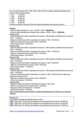 Au cours des exercices 2 001, 2 002, 2 003, 2 004 et 2 005, la société a réalisé des bénéfices bruts
fiscaux s’élevant respectivement :
- 2 001:      10 000 dhs
- 2 002:      40 000 dhs
- 2 003:      90 000 dhs
- 2 004:      35 000 dhs
- 2 005:      40 000 dhs
Comment le déficit de l’exercice 2 000 sera imputé des bénéfices des exercices suivants ?

Solution :
- Partie du déficit reportable sur 4 ans = 194 000 + 6 000 = 200 000 dhs
- Partie du déficit reportable sans limitation dans le temps = 56 000 – 6 000 = 50 000 dhs
Exercice 2 001 :
- Partie du déficit fiscal relatif à l’exploitation de l’exercice 2 000 imputée du bénéfice fiscal de l’exercice
2 001 = 10 000 dhs.
- Reliquat du déficit fiscal relatif à l’exploitation de l’exercice 2 000 = 190 000 dhs
- Déficit sur amortissement de l’exercice 2 000 = 50 000 dhs
- Déficit total à reporter = 240 000 dhs
Exercice 2 002 :
- Partie du déficit fiscal relatif à l’exploitation de l’exercice 2 000 imputée du bénéfice fiscal de l’exercice
2 002 = 40 000 dhs .
- Reliquat du déficit fiscal relatif à l’exploitation de l’exercice 2 000 = 150 000 dhs
- Déficit sur amortissement de l’exercice 2 000 = 50 000 dhs
- Déficit total à reporter = 200 000 dhs
Exercice 2 003 :
- Partie du déficit fiscal relatif à l’exploitation de l’exercice 2 000 imputée du bénéfice fiscal de l’exercice
2 003 = 90 000 dhs .
- Reliquat du déficit fiscal relatif à l’exploitation de l’exercice 2 000 = 60 000 dhs
- Déficit sur amortissement de l’exercice 2 000 = 50 000 dhs
- Déficit total à reporter = 110 000 dhs
Exercice 2 004 :
- Partie du déficit fiscal relatif à l’exploitation de l’exercice 2 000 imputée du bénéfice fiscal de l’exercice
2 004 = 35 000 dhs .
- Reliquat du déficit fiscal relatif à l’exploitation de l’exercice 2 000 = 25 000 dhs dont le report sera
perdu après l’exercice 2 004
- Déficit sur amortissement de l’exercice 2 000 = 50 000 dhs
- Déficit total à reporter = 50 000 dhs
Exercice 2 005 :
- Reliquat du déficit fiscal relatif à l’exploitation de l’exercice 2 000 néant
- Déficit sur amortissement de l’exercice 2 000 = 50 000 dhs
- Reliquat du déficit d’amortissement = 10 000 dhs
- Déficit total à reporter = 10 000 dhs
Donc la société garde le droit de reporter le déficit d’amortissement de 10 000 dhs sur les exercices
ultérieurs .

Exercice n°3 :
Une société a enregistré les résultats fiscaux suivants :
2 000 : Déficit fiscal 235 000 dhs dont dotations aux amortissements de l’exercice 100 000 dhs .
2 001 : Déficit fiscal 324 000 dhs dont dotations aux amortissements de l’exercice 120 000 dhs .
2 002 : Déficit fiscal 321 000 dhs dont dotations aux amortissements de l’exercice 110 000 dhs .


https://www.facebook.com/groups/tsge.alhoceima/                                   Mohammed Fares |           15
 
