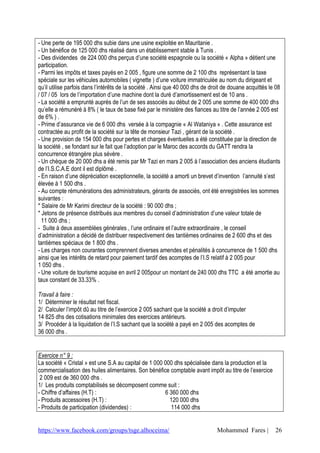 - Une perte de 195 000 dhs subie dans une usine exploitée en Mauritanie .
- Un bénéfice de 125 000 dhs réalisé dans un établissement stable à Tunis .
- Des dividendes de 224 000 dhs perçus d’une société espagnole ou la société « Alpha » détient une
participation.
- Parmi les impôts et taxes payés en 2 005 , figure une somme de 2 100 dhs représentant la taxe
spéciale sur les véhicules automobiles ( vignette ) d’une voiture immatriculée au nom du dirigeant et
qu’il utilise parfois dans l’intérêts de la société . Ainsi que 40 000 dhs de droit de douane acquittés le 08
/ 07 / 05 lors de l’importation d’une machine dont la duré d’amortissement est de 10 ans .
- La société a emprunté auprès de l’un de ses associés au début de 2 005 une somme de 400 000 dhs
qu’elle a rémunéré à 8% ( le taux de base fixé par le ministère des fiances au titre de l’année 2 005 est
de 6% ) .
- Prime d’assurance vie de 6 000 dhs versée à la compagnie « Al Wataniya » . Cette assurance est
contractée au profit de la société sur la tête de monsieur Tazi , gérant de la société .
- Une provision de 154 000 dhs pour pertes et charges éventuelles a été constituée par la direction de
la société , se fondant sur le fait que l’adoption par le Maroc des accords du GATT rendra la
concurrence étrangère plus sévère .
- Un chèque de 20 000 dhs a été remis par Mr Tazi en mars 2 005 à l’association des anciens étudiants
de l’I.S.C.A.E dont il est diplômé .
- En raison d’une dépréciation exceptionnelle, la société a amorti un brevet d’invention l’annuité s’est
élevée à 1 500 dhs .
- Au compte rémunérations des administrateurs, gérants de associés, ont été enregistrées les sommes
suivantes :
* Salaire de Mr Karimi directeur de la société : 90 000 dhs ;
* Jetons de présence distribués aux membres du conseil d’administration d’une valeur totale de
  11 000 dhs ;
- Suite à deux assemblées générales , l’une ordinaire et l’autre extraordinaire , le conseil
d’administration a décidé de distribuer respectivement des tantièmes ordinaires de 2 600 dhs et des
tantièmes spéciaux de 1 800 dhs .
- Les charges non courantes comprennent diverses amendes et pénalités à concurrence de 1 500 dhs
ainsi que les intérêts de retard pour paiement tardif des acomptes de l’I.S relatif à 2 005 pour
1 050 dhs .
- Une voiture de tourisme acquise en avril 2 005pour un montant de 240 000 dhs TTC a été amortie au
taux constant de 33.33% .

Travail à faire :
1/ Déterminer le résultat net fiscal.
2/ Calculer l’impôt dû au titre de l’exercice 2 005 sachant que la société a droit d’imputer
14 825 dhs des cotisations minimales des exercices antérieurs.
3/ Procéder à la liquidation de l’I.S sachant que la société a payé en 2 005 des acomptes de
36 000 dhs .


Exercice n° 9 :
La société « Cristal » est une S.A au capital de 1 000 000 dhs spécialisée dans la production et la
commercialisation des huiles alimentaires. Son bénéfice comptable avant impôt au titre de l’exercice
 2 009 est de 360 000 dhs .
1/ Les produits comptabilisés se décomposent comme suit :
- Chiffre d’affaires (H.T) :                           6 360 000 dhs
- Produits accessoires (H.T) :                           120 000 dhs
- Produits de participation (dividendes) :               114 000 dhs


https://www.facebook.com/groups/tsge.alhoceima/                                 Mohammed Fares |          26
 