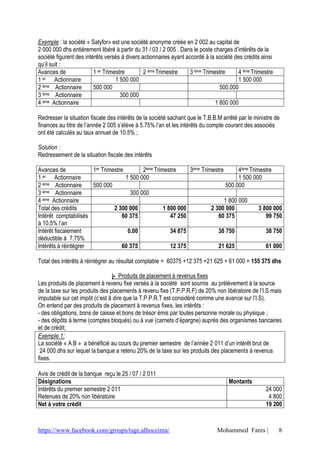 Exemple : la société « Satyfor» est une société anonyme créée en 2 002 au capital de
2 000 000 dhs entièrement libéré à partir du 31 / 03 / 2 005 . Dans le poste charges d’intérêts de la
société figurent des intérêts versés à divers actionnaires ayant accordé à la société des crédits ainsi
qu’il suit :
Avances de               1 er Trimestre        2 ème Trimestre     3 ème Trimestre     4 ème Trimestre
1 er Actionnaire                   1 500 000                                           1 500 000
2 ème Actionnaire        500 000                                                500.000
3 ème Actionnaire                    300 000
4 ème Actionnaire                                                             1 800 000

Redresser la situation fiscale des intérêts de la société sachant que le T.B.B.M arrêté par le ministre de
finances au titre de l’année 2 005 s’élève à 5.75% l’an et les intérêts du compte courant des associés
ont été calculés au taux annuel de 10.5% ;

Solution :
Redressement de la situation fiscale des intérêts

Avances de            1er Trimestre        2ème Trimestre     3ème Trimestre       4ème Trimestre
1 er    Actionnaire                 1 500 000                                      1 500 000
2 ème Actionnaire     500 000                                                 500.000
3 ème Actionnaire                     300 000
4 ème Actionnaire                                                            1 800 000
Total des crédits              2 300 000            1 800 000          2 300 000            3 800 000
Intérêt comptabilisés              60 375              47 250             60 375               99 750
à 10.5% l’an
Intérêt fiscalement                  0.00              34 875             38 750               38 750
déductible à 7.75%
Intérêts à réintégrer              60 375              12 375             21 625               61 000

Total des intérêts à réintégrer au résultat comptable = 60375 +12 375 +21 625 + 61 000 = 155 375 dhs

                                 j- Produits de placement à revenus fixes
Les produits de placement à revenu fixe versés à la société sont soumis au prélèvement à la source
de la taxe sur les produits des placements à revenu fixe (T.P.P.R.F) de 20% non libératoire de l’I.S mais
imputable sur cet impôt (c’est â dire que la T.P.P.R.T est considéré comme une avance sur l’I.S).
On entend par des produits de placement à revenus fixes, les intérêts :
- des obligations, bons de caisse et bons de trésor émis par toutes personne morale ou physique ;
- des dépôts à terme (comptes bloqués) ou à vue (carnets d’épargne) auprès des organismes bancaires
et de crédit;
Exemple 1:
La société « A.B » a bénéficié au cours du premier semestre de l’année 2 011 d’un intérêt brut de
 24 000 dhs sur lequel la banque a retenu 20% de la taxe sur les produits des placements à revenus
fixes.

Avis de crédit de la banque reçu le 25 / 07 / 2 011
Désignations                                                                       Montants
Intérêts du premier semestre 2 011                                                                 24 000
Retenues de 20% non libératoire                                                                     4 800
Net à votre crédit                                                                                 19 200



https://www.facebook.com/groups/tsge.alhoceima/                               Mohammed Fares |            8
 