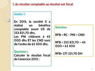 ❑
27
Atelier 1:
En 2015, la société X a
réalisé un bénéfice
comptable avant I/S de
253 821,70 dhs.
Les PNI s’élèvent à 45
000 dhs ET les CND sont
de l’ordre de 62 500 dhs.
Question :
Calculer le résultat fiscal
de l’exercice 2015 ;
Solution
RFB = RC - PNI + CND
RFB = 253 821,70 – 45
000 + 62 500
RFB= 271 321,70 DH
1. du résultat comptable au résultat net fiscal
 