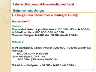 ● Traitement des charges
41
1- Charges non déductibles à réintégrer (suite):
Application 1 :
Méthode 1 :
Montant des intérêts comptabilisés à tort = 1 200 000 x 12% = 144 000 dhs
Intérêts déductibles = 1000 000 x0,06 = 60 000
Montant à réintégrer = 144 000 dhs - 60 000 dhs= 84 000 dhs
Méthode 2 :
a)- Mt à réintégrer du fait de la limitation (1 200 000 - 1 000 000) relative au
Mt des c/c:
200 000 x 12% = 24 000 dhs
b)- Mt à réintégrer du fait du taux
1 000 000 x (12% - 6%) = 60 000 dhs
Mt total de la réintégration = 60 000 + 24 000 = 84 000 dhs
1. du résultat comptable au résultat net fiscal
 