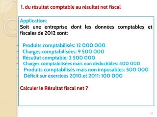 55
Application:
Soit une entreprise dont les données comptables et
fiscales de 2012 sont:
- Produits comptabilisés: 12 000 000
- Charges comptabilisées: 9 500 000
- Résultat comptable: 2 500 000
- Charges comptabilisées mais non déductibles: 400 000
- Produits comptabilisés mais non imposables: 500 000
- Déficit sur exercices 2010,et 2011: 100 000
Calculer le Résultat fiscal net ?
1. du résultat comptable au résultat net fiscal
 