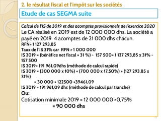 71
2. le résultat fiscal et l'impôt sur les sociétés
Etude de cas SEGMA suite
Calcul de l’IS de 2019 et des acomptes provisionnels de l’exercice 2020
Le CA réalisé en 2019 est de 12 000 000 dhs. La société a
payé en 2019 4 acomptes de 21 000 dhs chacun.
RFN= 1 127 293,85
Taux de l’IS 31% car RFN > 1 000 000
IS 2019 = (bénéfice net fiscal × 31 %) - 157 500= 1 127 293,85 x 31% -
157 500
IS 2019= 191 961,09dhs (méthode de calcul rapide)
IS 2019 = (300 000 x 10%) + (700 000 x 17,50%) + (127 293,85 x
31%)
= 30 000 + 122500 +39461,09
IS 2019 = 191 961,09 dhs (méthode de calcul par tranche)
Ou:
Cotisation minimale 2019 = 12 000 000 ×0,75%
= 90 000 dhs
 